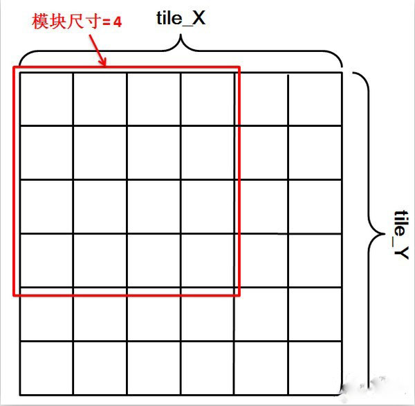 Altizure(三维建模软件)桌面版