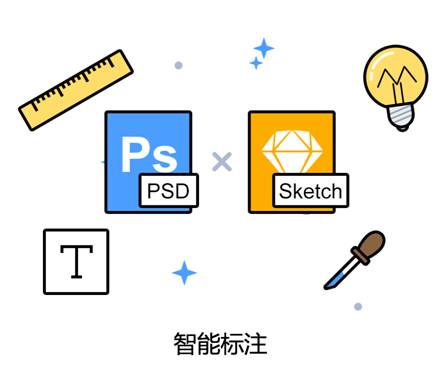 PxCook(像素大厨)软件