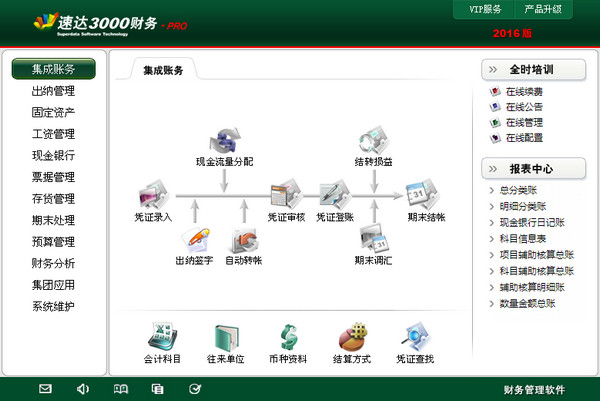 速达3000Pro破解版(附破解补丁&数据库)