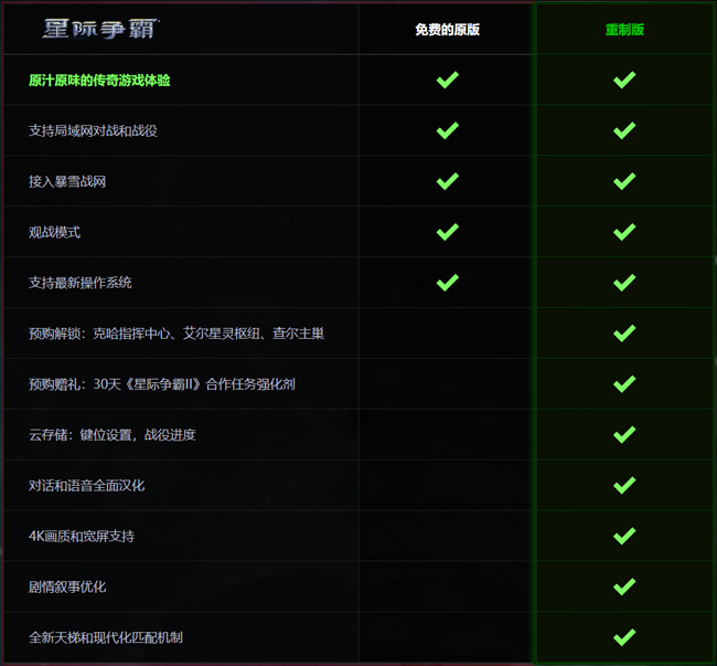星际争霸1重置版国服客户端