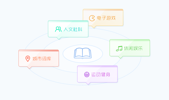 QQ五笔输入法