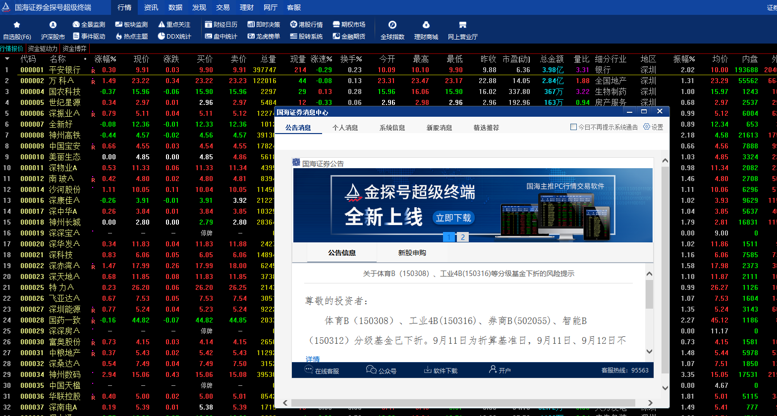 国海证券合一版