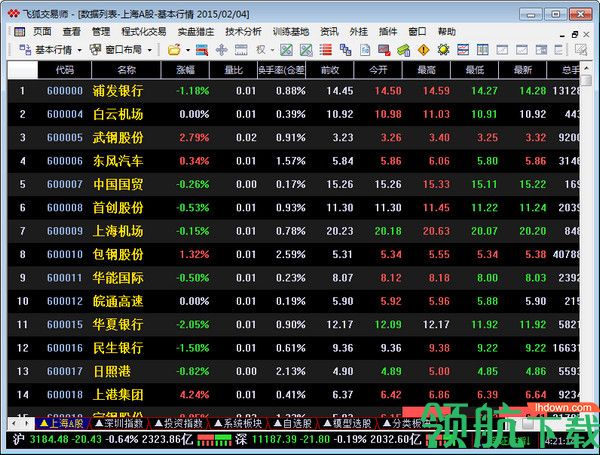 飞狐交易大师官方版