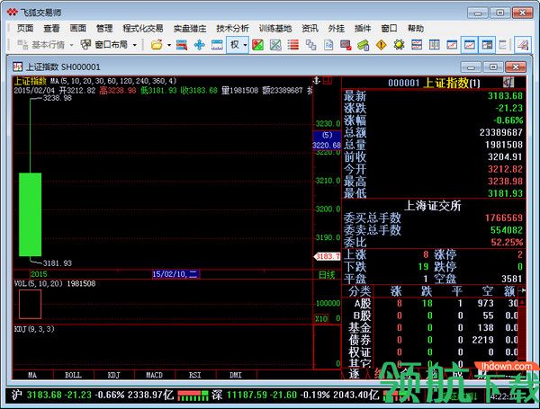 飞狐交易大师官方版