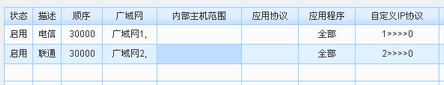 网吧双线切换器