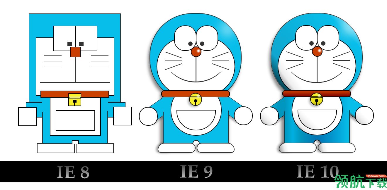 IE10高速浏览器官方版