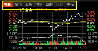 东方财富通L1决策版