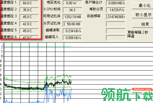 CPUCool降温专家破解版