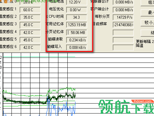 CPUCool降温专家破解版