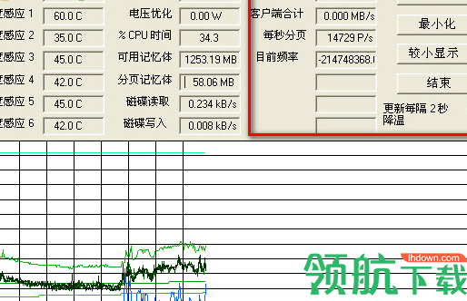 CPUCool降温专家破解版