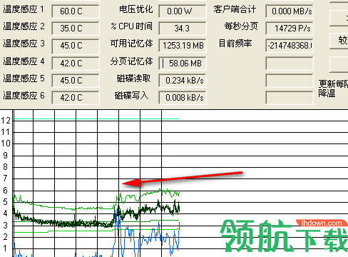 CPUCool降温专家破解版