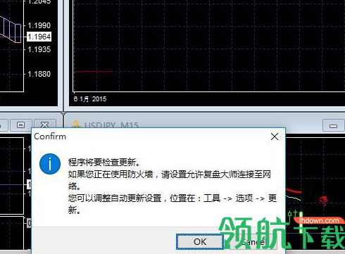 ForexTester3复盘大师绿色版