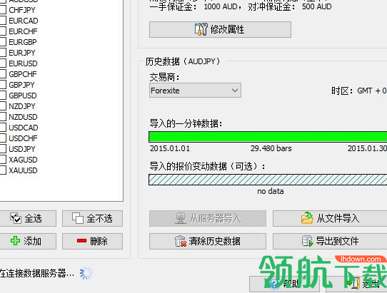 ForexTester3复盘大师绿色版