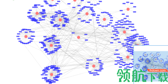 Cytoscape生物信息分析软件中文版