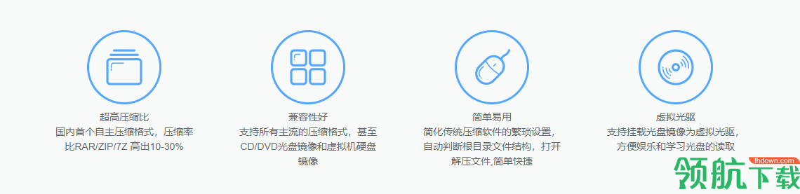 百度压缩软件官方版