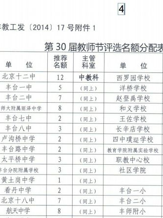 PDF文件修改器破解版