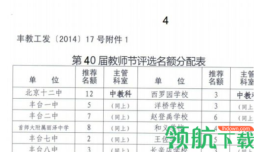 PDF文件修改器破解版