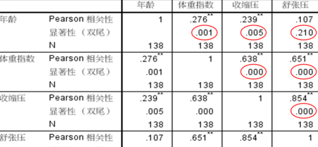 MadCelc医用统计工具官方版