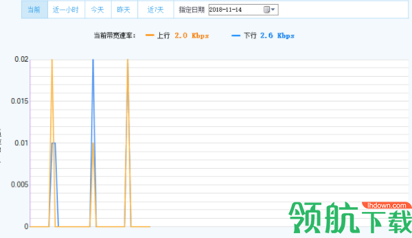 宝塔流量管理工具官方版