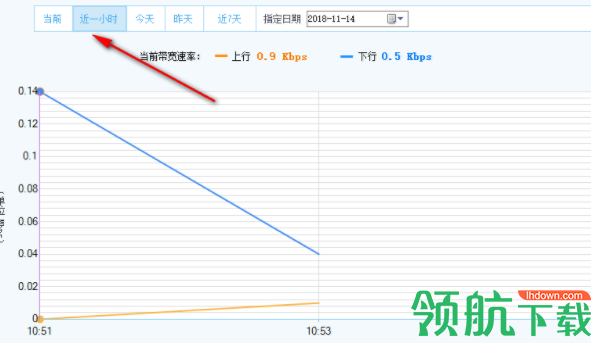 宝塔流量管理工具官方版