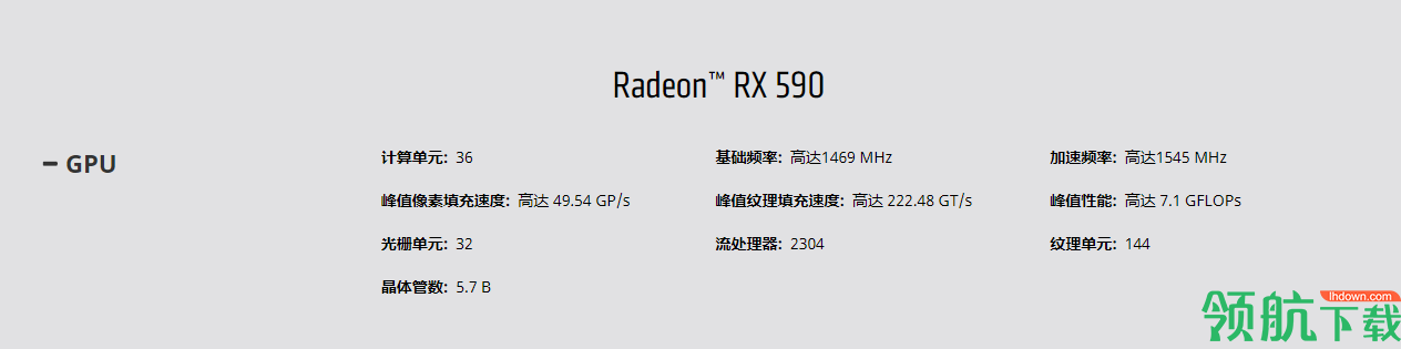 AMDRX590显卡驱动官方版