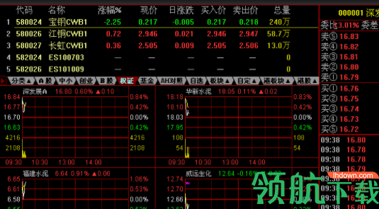西部证券客户端官方版