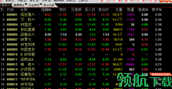 西部证券客户端官方版
