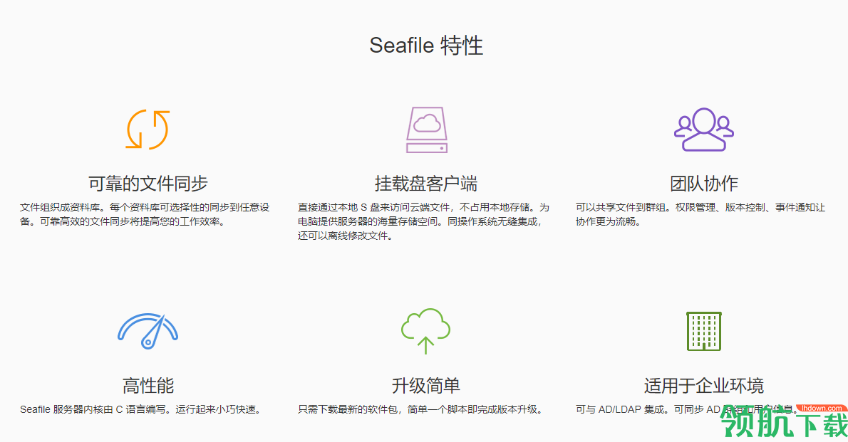 SeaDrive企业云盘官方版