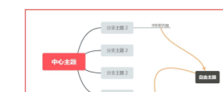XmindZEN思维导图工具官方版