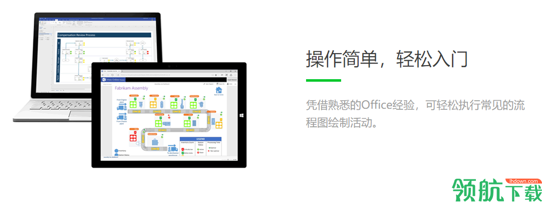 Microsoftvisio流程图制作工具中文破解版
