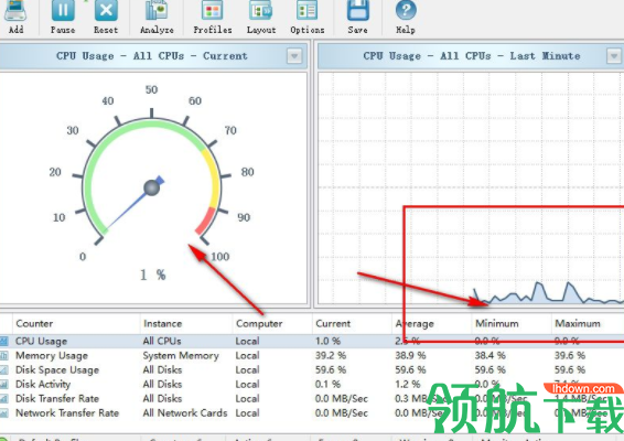 SysGauge系统温度监控工具
