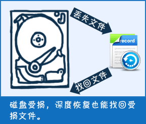 金山数据恢复大师官方版