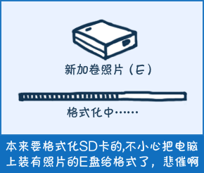 金山数据恢复大师官方版