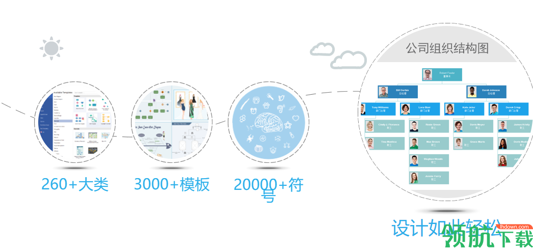 edrawmax图形制作工具破解版(附注册码)