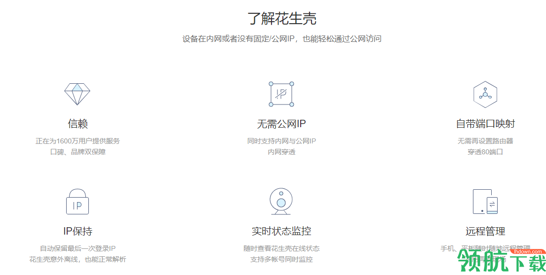 花生壳内网穿透客户端官方版