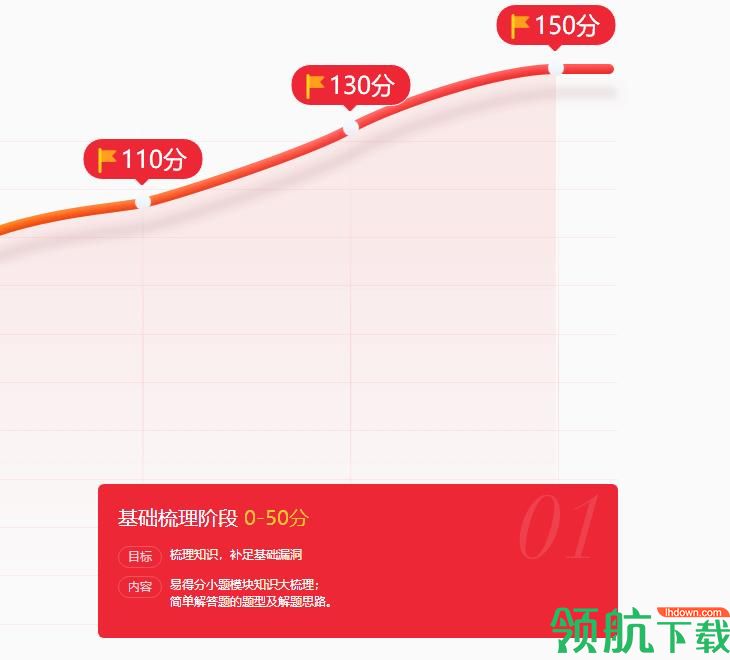 学霸君一对一客户端官方版