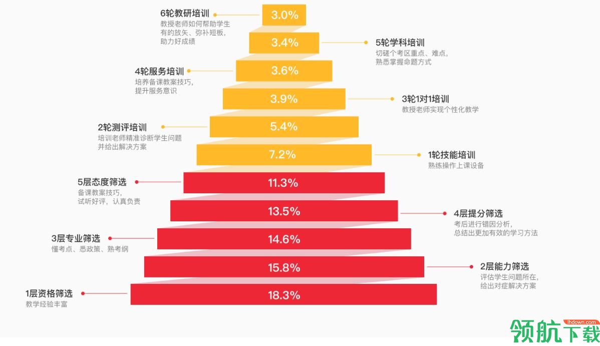 学霸君一对一客户端官方版