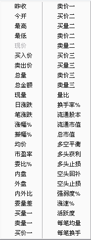 广发证券金融终端官方版