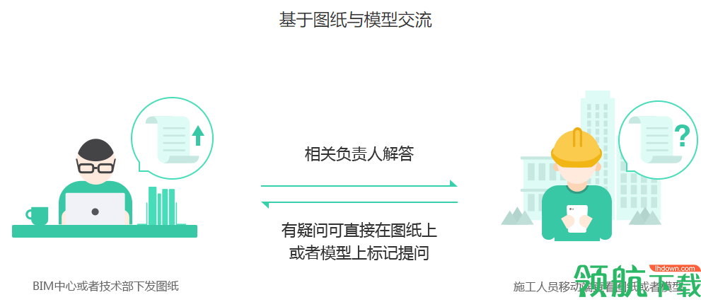 品茗ccbim客户端官方版