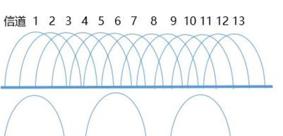 TP-LINK无线规划工具官方版