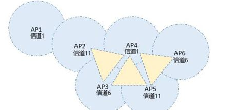 TP-LINK无线规划工具官方版