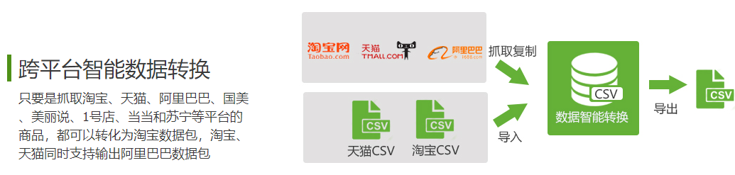 甩手工具箱官方版