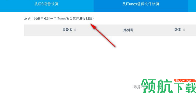 苹果数据恢复软件(SynciOS Data Recovery)破解版