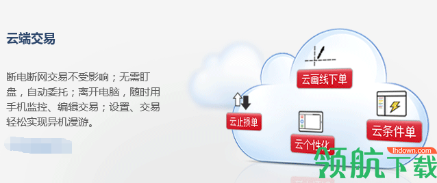 赢顺云行情交易软件 官方版