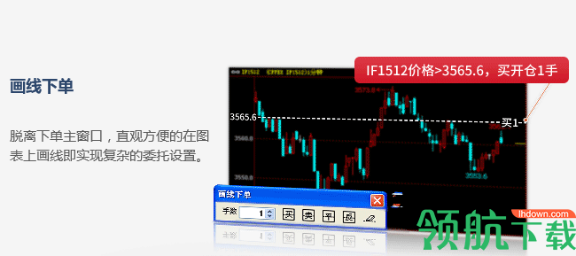 赢顺云行情交易软件 官方版