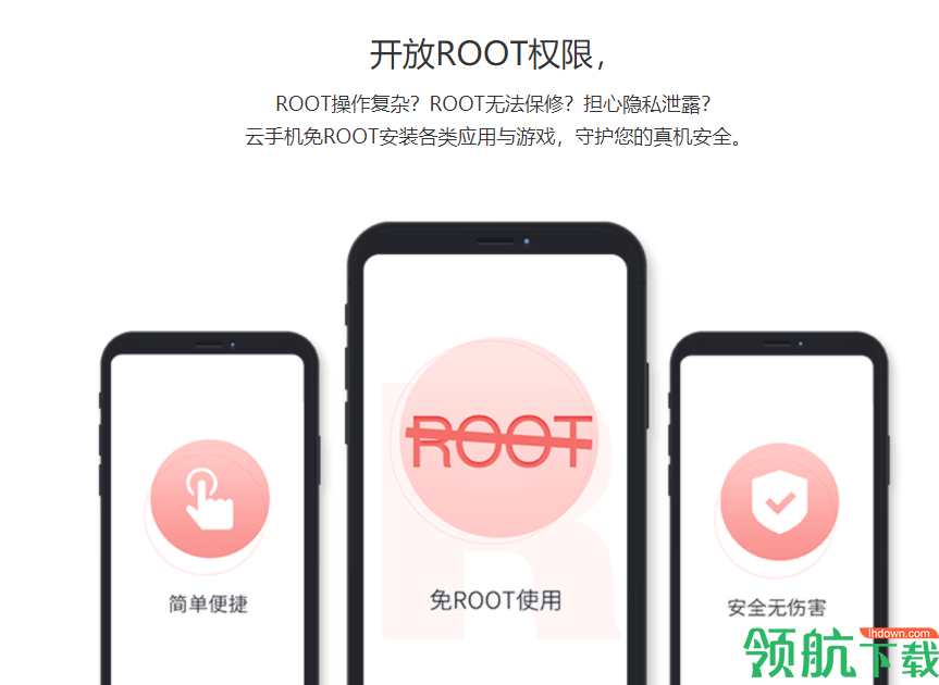 红手指云手机官方版
