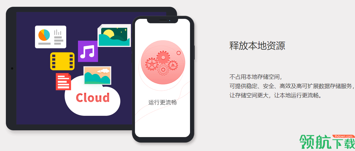红手指云手机官方版