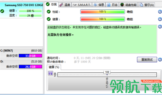 HDSentinel硬盘检测工具官方版