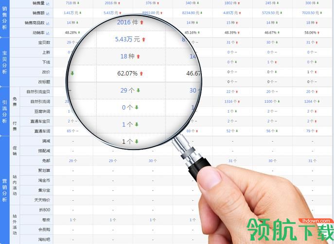 店侦探看店宝官方版