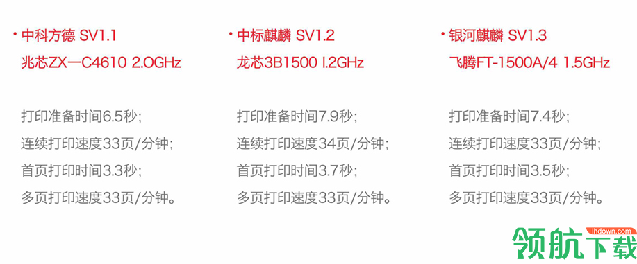 PantumP3307DN-S驱动程序官方版